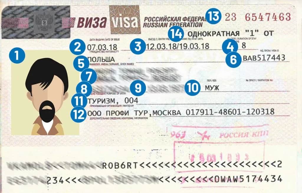 Podróże do Rosji: Jak często można korzystać z wizy rosyjskiej?