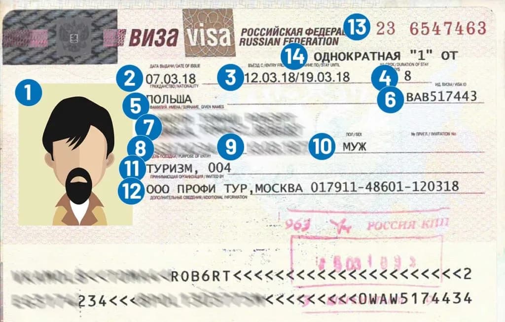 Podróże do Rosji: Jak często można korzystać z wizy rosyjskiej?